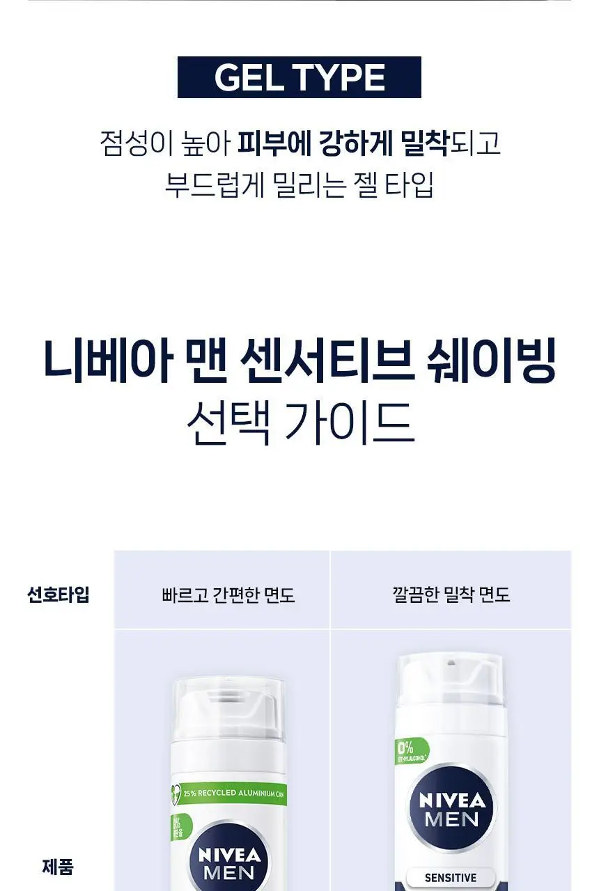 [저자극] 니베아 맨 센서티브 쉐이빙 젤 200ml 상세페이지 21